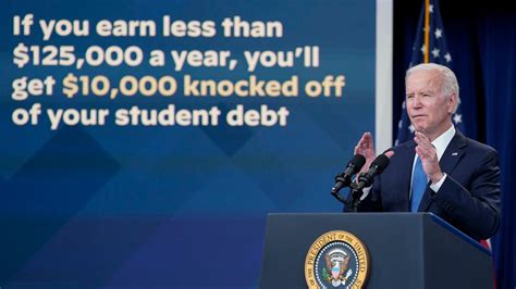 Supreme Court rejects Biden plan to wipe away $400 billion in student loan debt